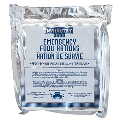 Patriots Emergency Food Bars Non Perishable S.O.S Rations Designed to Last Years Total Calories Pack of Lemon Flavored Survival Bars for Emergencies Camping or Hiking